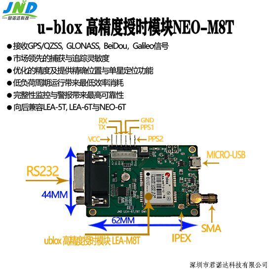 High-precision Positioning Introduction Thousandsearch Nationwide One Network