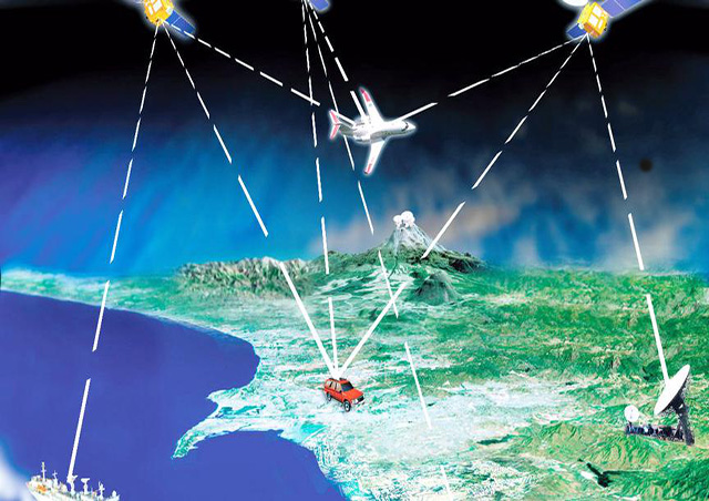 Introduction to GPS positioning systems