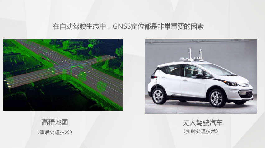 Vehicle Mounted RTK Positioning Accuracy Driverless Vehicle Trajectory Control Accuracy