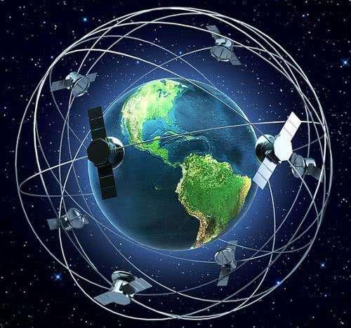 System components of the Global Navigation Satellite System